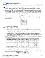 Предварительный просмотр 11 страницы EVoCharge EVoInnovate EVO32-300-001 User Manual & Installation Manual