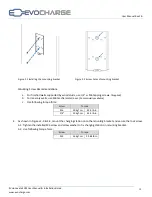 Предварительный просмотр 13 страницы EVoCharge EVoInnovate EVO32-300-001 User Manual & Installation Manual