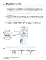 Предварительный просмотр 16 страницы EVoCharge EVoInnovate EVO32-300-001 User Manual & Installation Manual