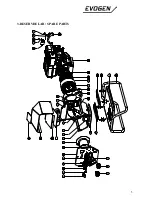 Preview for 5 page of EVOGEN MSTP 175 Owner'S Manual