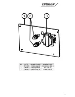 Preview for 7 page of EVOGEN MSTP 175 Owner'S Manual