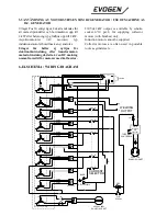 Preview for 12 page of EVOGEN MSTP 175 Owner'S Manual