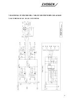 Preview for 13 page of EVOGEN MSTP 175 Owner'S Manual