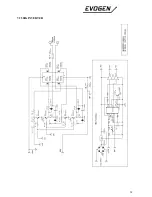 Preview for 14 page of EVOGEN MSTP 175 Owner'S Manual