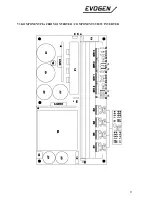 Preview for 15 page of EVOGEN MSTP 175 Owner'S Manual