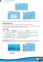 Предварительный просмотр 13 страницы evoheat Advanced DHP-R Series Installation & Operation Manual