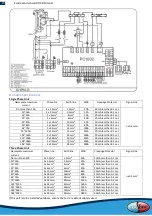 Предварительный просмотр 20 страницы evoheat Advanced DHP-R Series Installation & Operation Manual