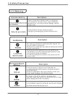 Предварительный просмотр 5 страницы evoheat ALLHT1170R134 Installation Instructions Manual