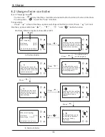 Предварительный просмотр 18 страницы evoheat ALLHT1170R134 Installation Instructions Manual