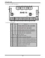 Предварительный просмотр 31 страницы evoheat ALLHT1170R134 Installation Instructions Manual