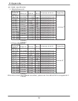 Предварительный просмотр 34 страницы evoheat ALLHT1170R134 Installation Instructions Manual