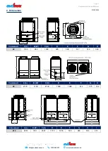 Предварительный просмотр 4 страницы evoheat COMMAND-i Installation & Operation Manual