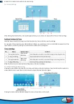 Предварительный просмотр 11 страницы evoheat CS-i Series Installation & Operation Manual