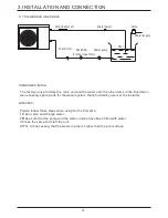 Предварительный просмотр 5 страницы evoheat CS57 Installation And Operation Manual