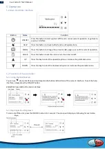 Предварительный просмотр 10 страницы evoheat Evo Control 17 Installation & Operation Manual