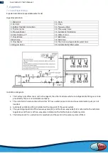 Предварительный просмотр 17 страницы evoheat Evo Control 17 Installation & Operation Manual