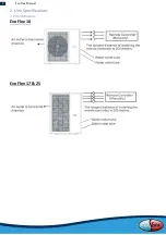 Предварительный просмотр 4 страницы evoheat EVO FLEX 10 Installation & Operation Manual