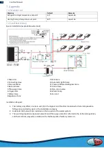 Предварительный просмотр 17 страницы evoheat EVO FLEX 10 Installation & Operation Manual