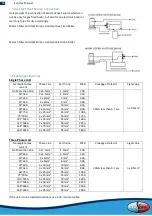 Предварительный просмотр 19 страницы evoheat EVO FLEX 10 Installation & Operation Manual