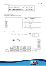 Предварительный просмотр 21 страницы evoheat EVO Force-i19 Manual