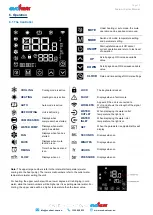 Предварительный просмотр 11 страницы evoheat EVO Fusion i12 Installation & Operation Manual