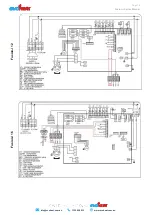 Предварительный просмотр 19 страницы evoheat EVO Fusion i12 Installation & Operation Manual