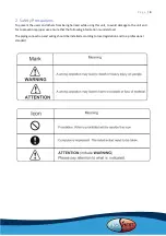 Предварительный просмотр 4 страницы evoheat EVO MAX 100 Installation & Operation Manual