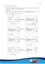 Предварительный просмотр 15 страницы evoheat EVO MAX 100 Installation & Operation Manual