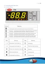 Preview for 12 page of evoheat EVO MAX 32 Manual