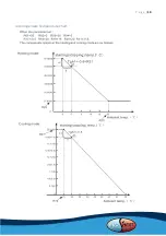 Предварительный просмотр 19 страницы evoheat EVO MAX 64 Installation & Operation Manual