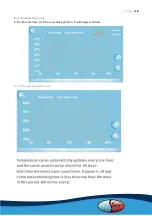 Предварительный просмотр 18 страницы evoheat Force i12 Manual