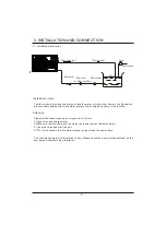 Preview for 6 page of evoheat Fusion 13 Installation & Operation Manual