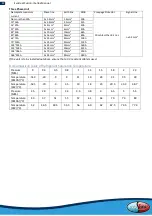 Предварительный просмотр 23 страницы evoheat Fusion-i 12 Installation & Operation Manual