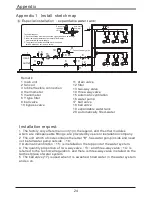 Предварительный просмотр 26 страницы evoheat H15A Installation And Instruction Manual