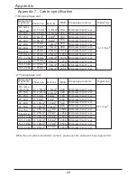 Предварительный просмотр 31 страницы evoheat H15A Installation And Instruction Manual