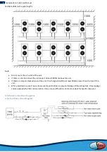 Предварительный просмотр 9 страницы evoheat PASRW360S-PS-BP Installation & Operation Manual