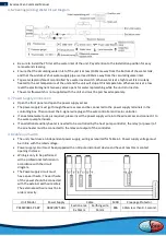 Предварительный просмотр 10 страницы evoheat PASRW360S-PS-BP Installation & Operation Manual