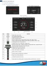 Предварительный просмотр 12 страницы evoheat PASRW360S-PS-BP Installation & Operation Manual