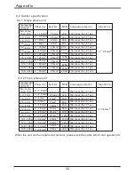 Предварительный просмотр 35 страницы evoheat Polaris LA 60 Installation And Instruction Manual