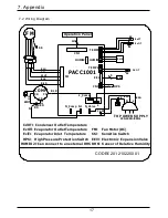 Предварительный просмотр 19 страницы evoheat Solace 1.25 Installation & Operation Manual