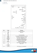 Предварительный просмотр 12 страницы evoheat Solace Domestic Installation & Operation Manual