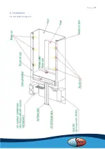 Предварительный просмотр 7 страницы evoheat Solace Universal C-1200 Installation & Operation Manual