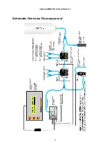 Предварительный просмотр 4 страницы EvoJet 0288 Manual