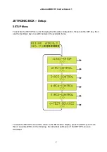 Предварительный просмотр 7 страницы EvoJet 0288 Manual