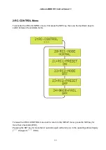 Предварительный просмотр 11 страницы EvoJet 0288 Manual