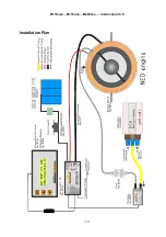 Preview for 13 page of EvoJet B110neo Manual