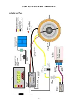 Предварительный просмотр 9 страницы EvoJet evoJet B130vx Instructions Manual