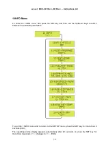 Предварительный просмотр 14 страницы EvoJet evoJet B130vx Instructions Manual