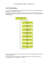 Предварительный просмотр 28 страницы EvoJet evoJet B130vx Instructions Manual