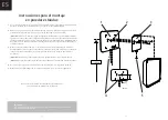 Preview for 7 page of EVOKO Room Manager Mounting Instructions